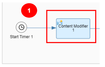 MIME Multipart Encoder