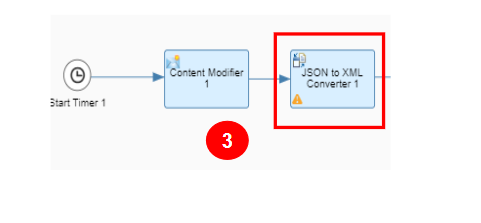 Add Jason to XML Converter connecting to the content modifier