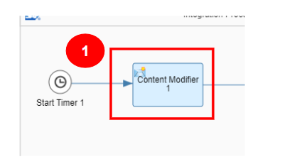 In the i-flow, add a content modifier connecting to the start timer.