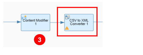 Add CSV to XML converter connecting to the content modifier.